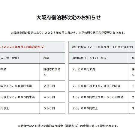 Hatago Inn Kansai Airport Идзумисано Экстерьер фото